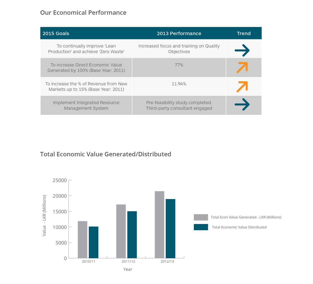 infographicsr1_01