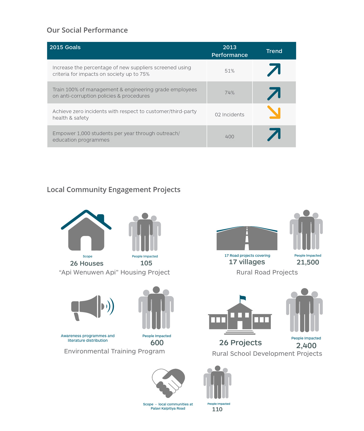 infographicsr1_02